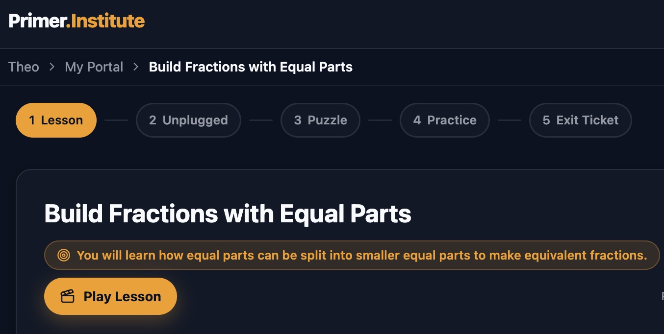 Theo's lesson page for Build Fractions with Equal Parts. Across the top, the five steps: 1 Lesson, highlighted in amber, then 2 Unplugged, 3 Puzzle, 4 Practice, and 5 Exit Ticket. Below, the lesson title, the objective You will learn how equal parts can be split into smaller equal parts to make equivalent fractions in an amber chip, and an amber Play Lesson button.