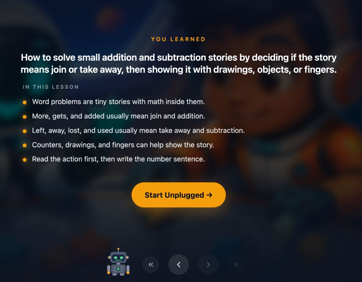 The summary screen at the end of a Word Problems lesson. Under the heading You Learned: How to solve small addition and subtraction stories by deciding if the story means join or take away, then showing it with drawings, objects, or fingers. Five bullets follow, including Word problems are tiny stories with math inside them, and More, gets, and added usually mean join and addition. An amber button reads Start Unplugged.