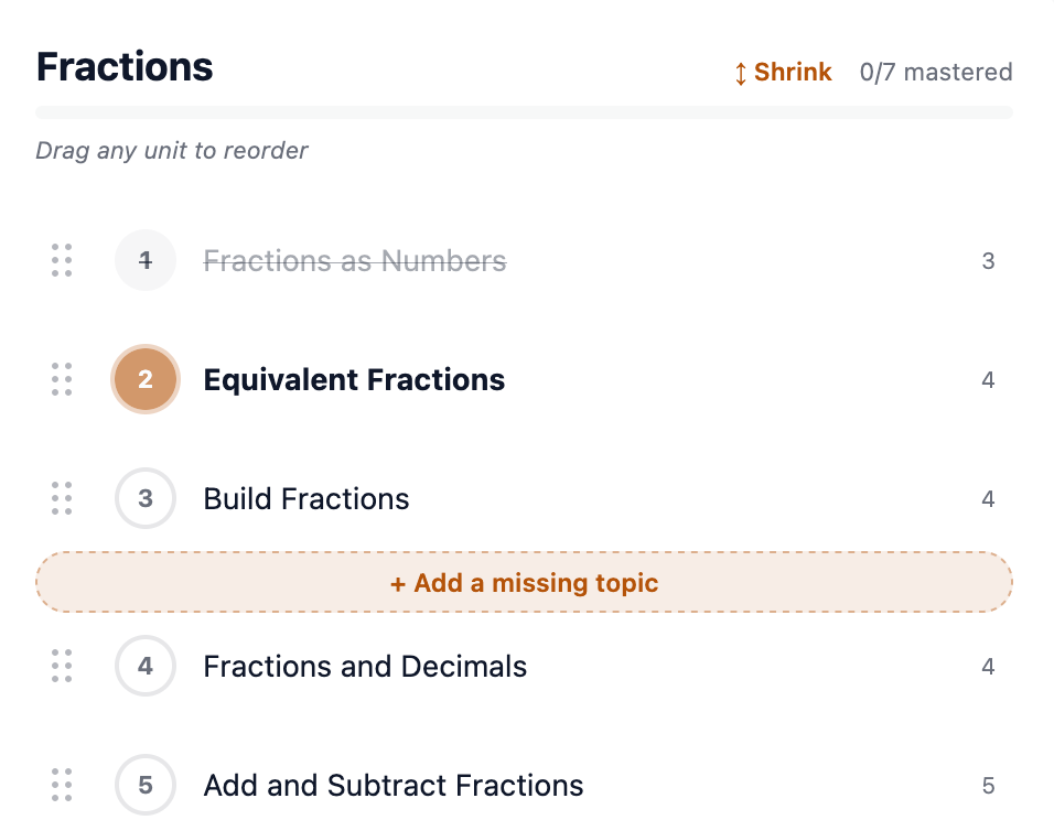 The expanded Fractions path with a dashed amber Add a missing topic button inserted between lesson three, Build Fractions, and lesson four, Fractions and Decimals.