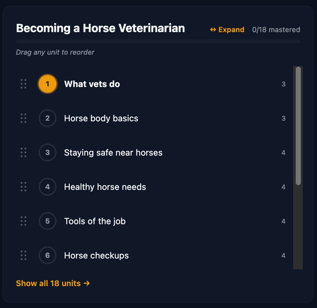 Maya's path, titled Becoming a Horse Veterinarian, listing units one through six: What vets do, Horse body basics, Staying safe near horses, Healthy horse needs, Tools of the job, and Horse checkups.