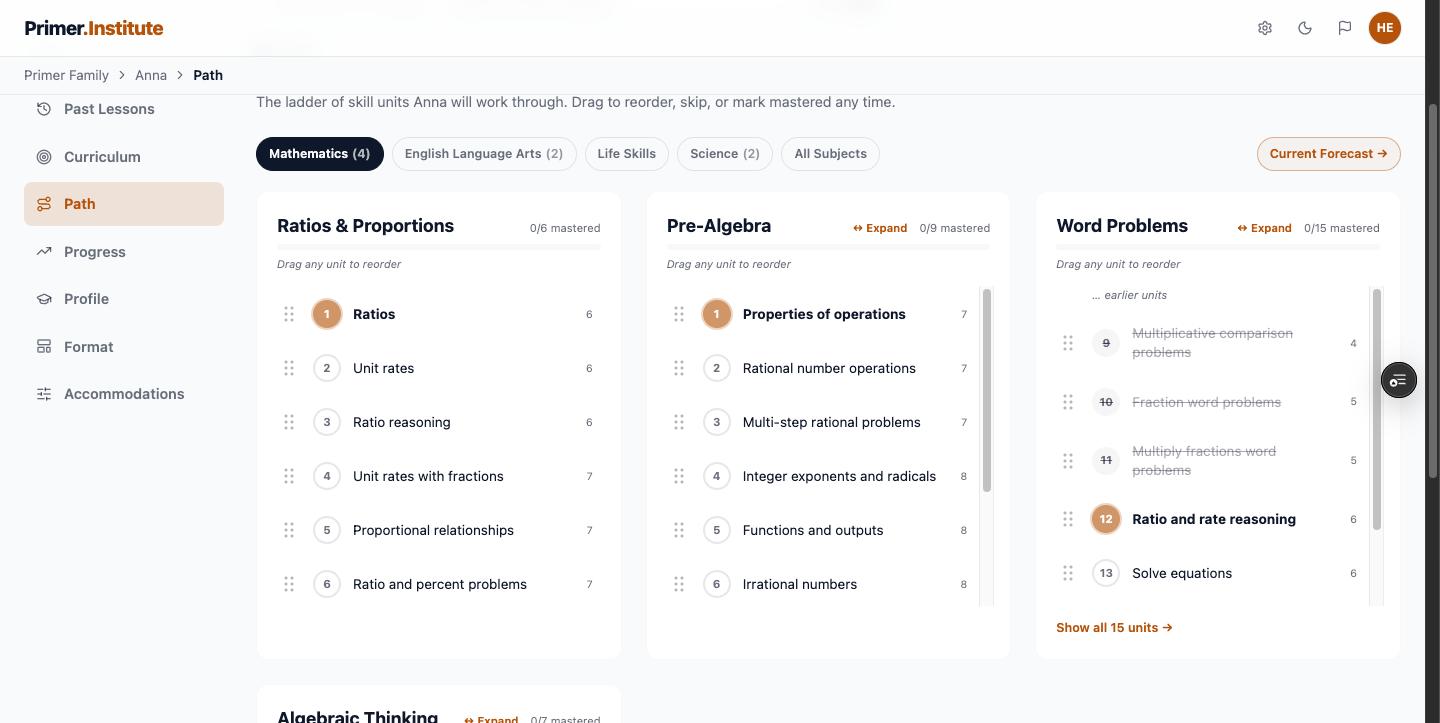 Path tab, Mathematics skill ladders