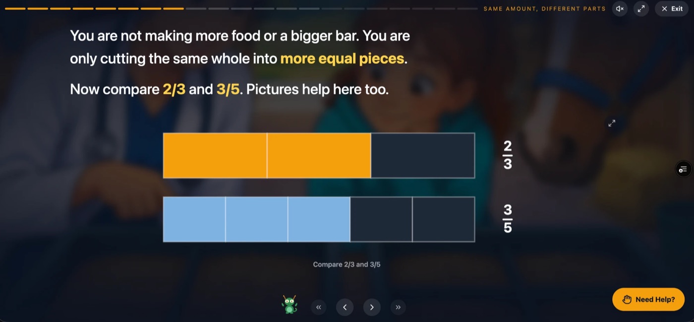 A slide from the same lesson. The text reads: You are not making more food or a bigger bar. You are only cutting the same whole into more equal pieces. Now compare 2/3 and 3/5. Below, two fraction bars, two thirds shaded amber above three fifths shaded blue, with the stable and horse blurred behind them.